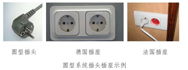 无联锁开关插座安全要求：IEC 60884-2-3标准详解