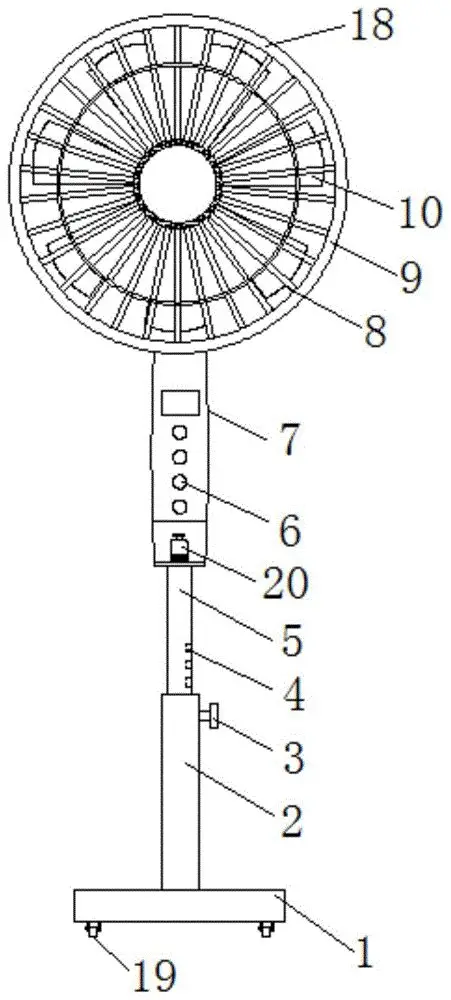 家用电风扇安全标准：IEC 60335-2-80特殊要求详解